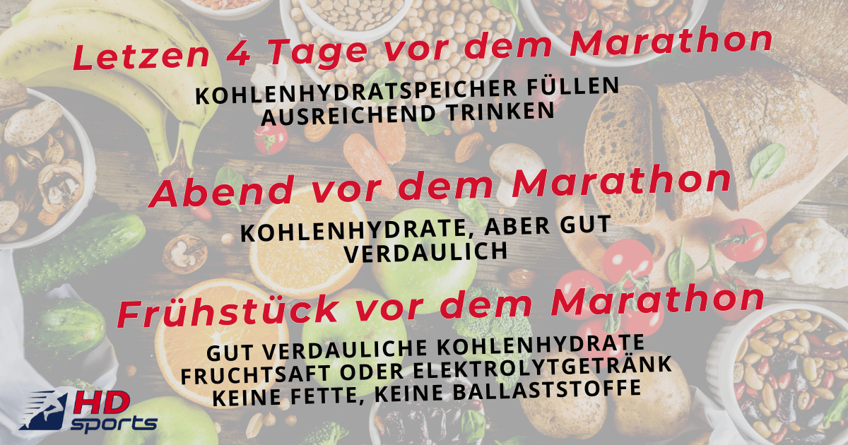 Ernährung vor dem Marathon