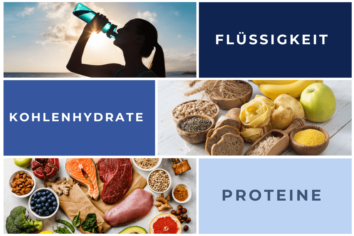 Effiziente Regeneration nach dem Laufen bzw. nach dem Sport!