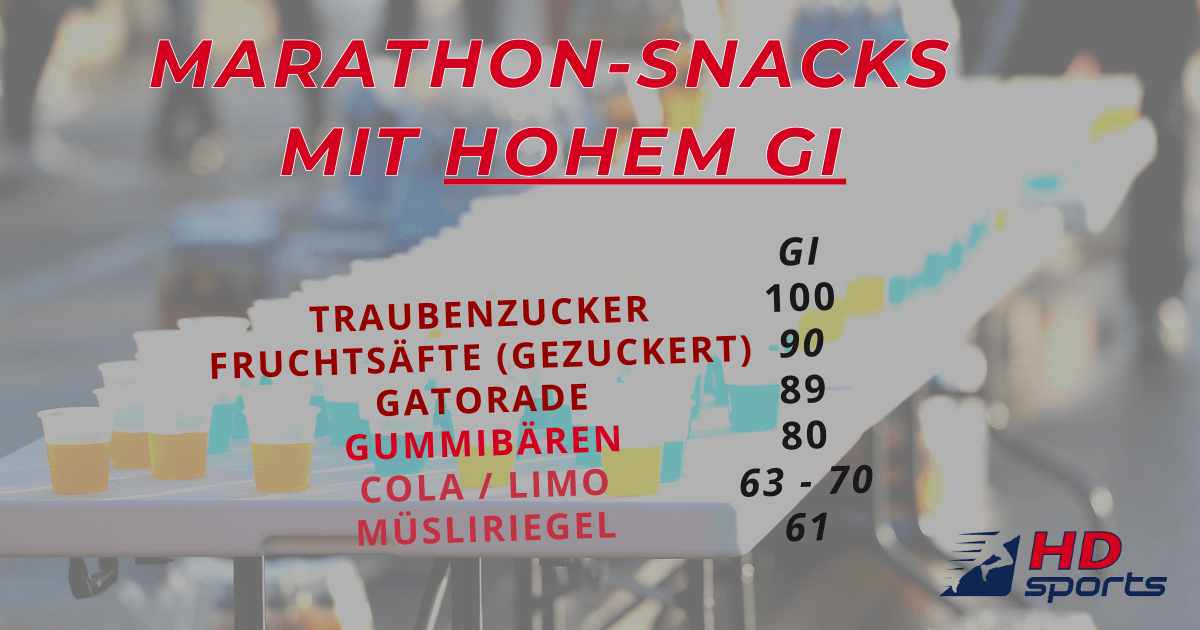 Lebensmittel mit hohem GI für den Marathon