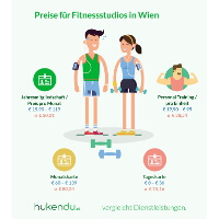 Foto (C) hukendu / Otago Online Consulting GmbH