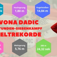 Siebenkampf-Weltrekord: Ivona Dadic im Portrait