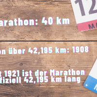 Wieso ist der Marathon 42,195 km lang?