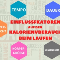 Kalorienverbrauch beim Laufen berechnen