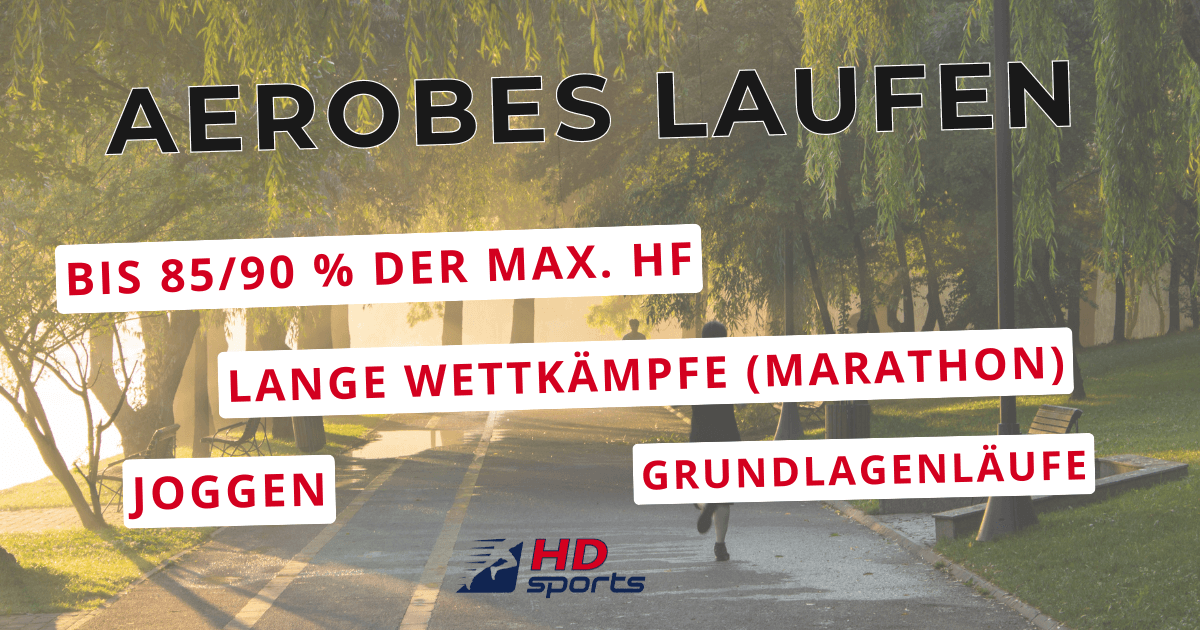 Aerobes Lauftraining