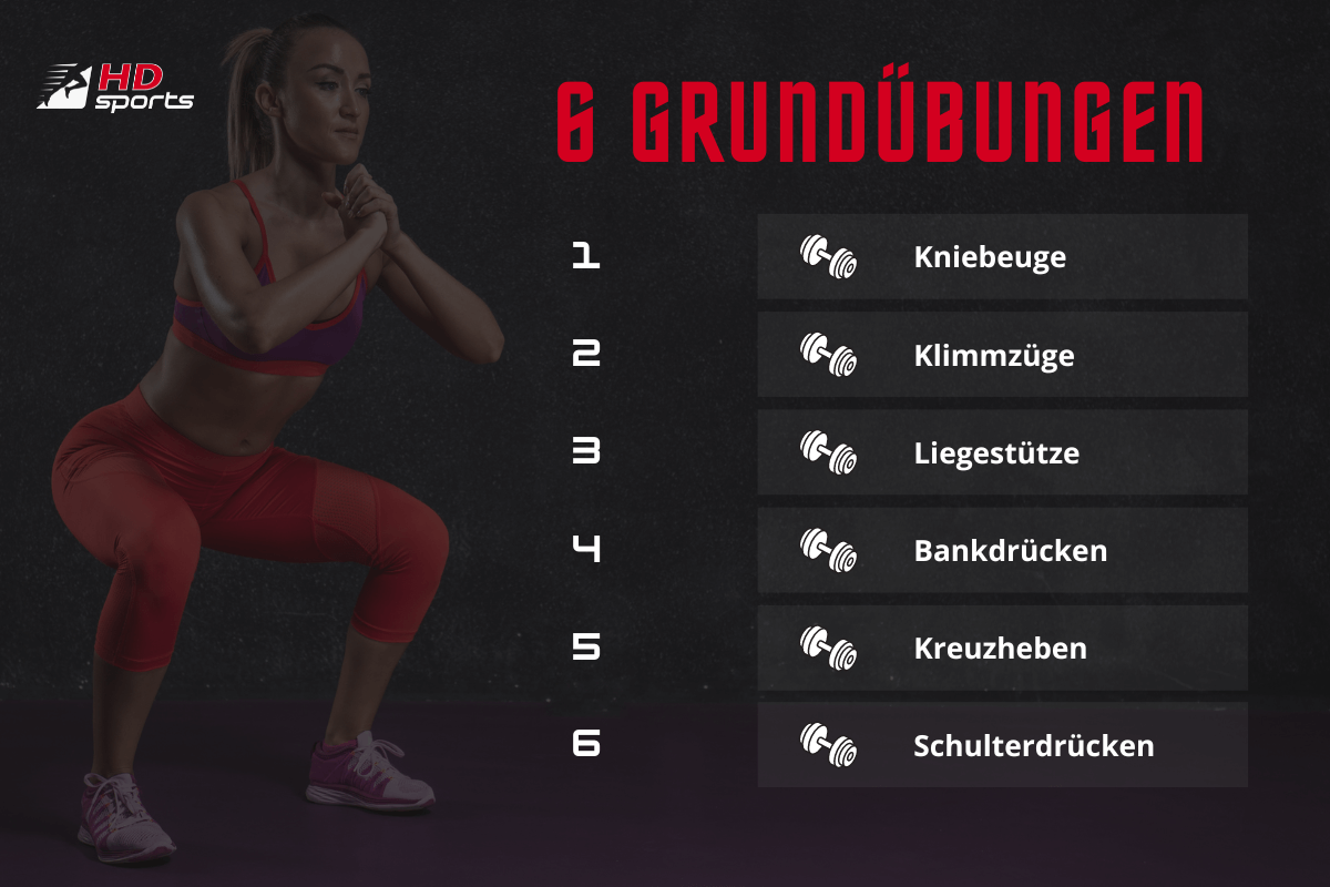 grunduebeungen top6 1200
