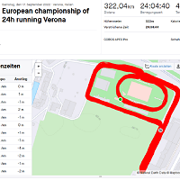 Aleksandr Sorokin Weltrekord 24 Stundenlauf