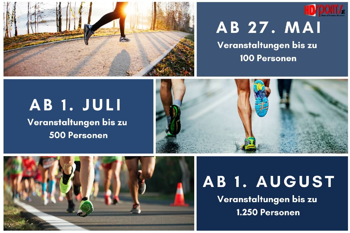EILMELDUNG: Laufveranstaltungen sind wieder erlaubt!