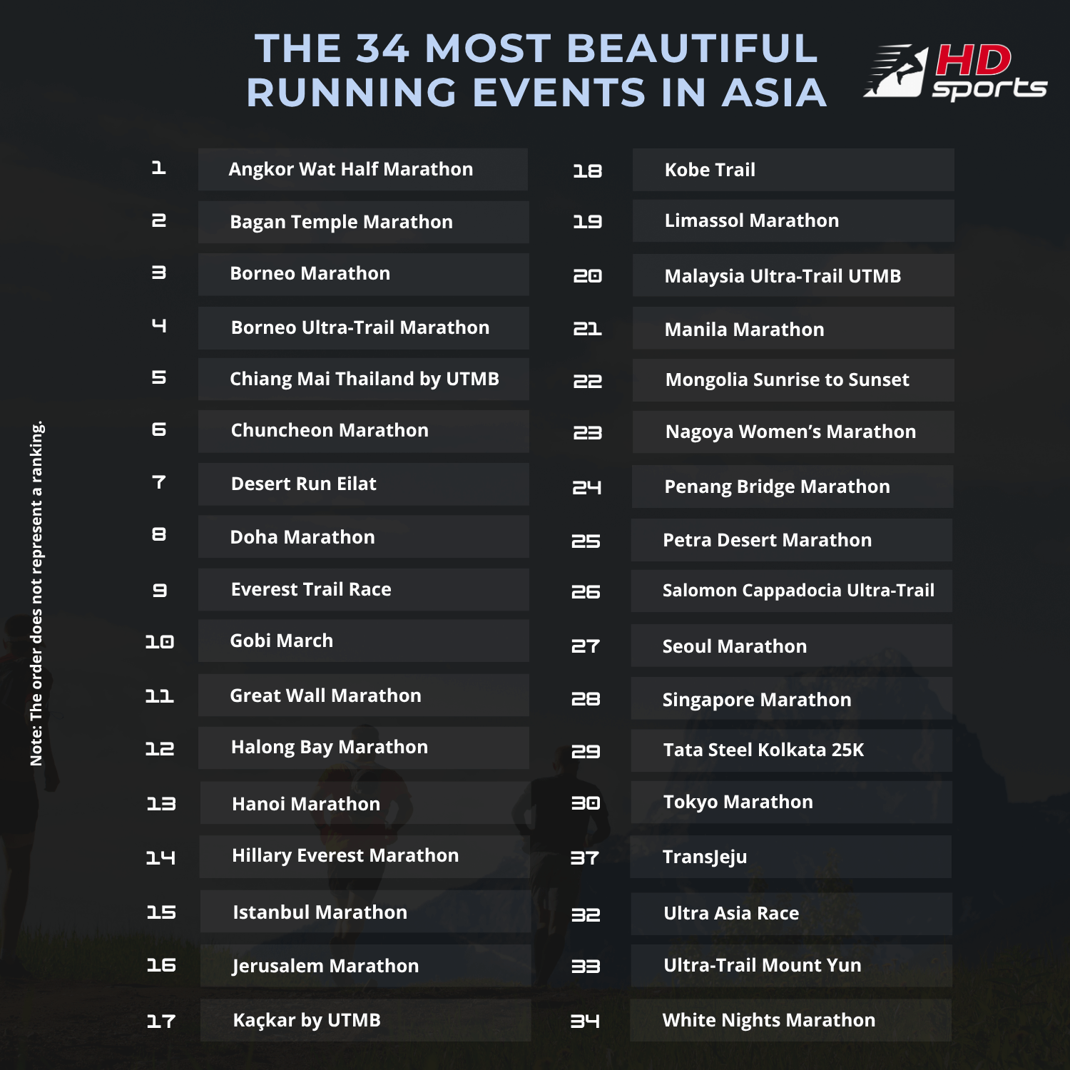 The 34 most beautiful running events in Asia The 34 most beautiful running events in Asia