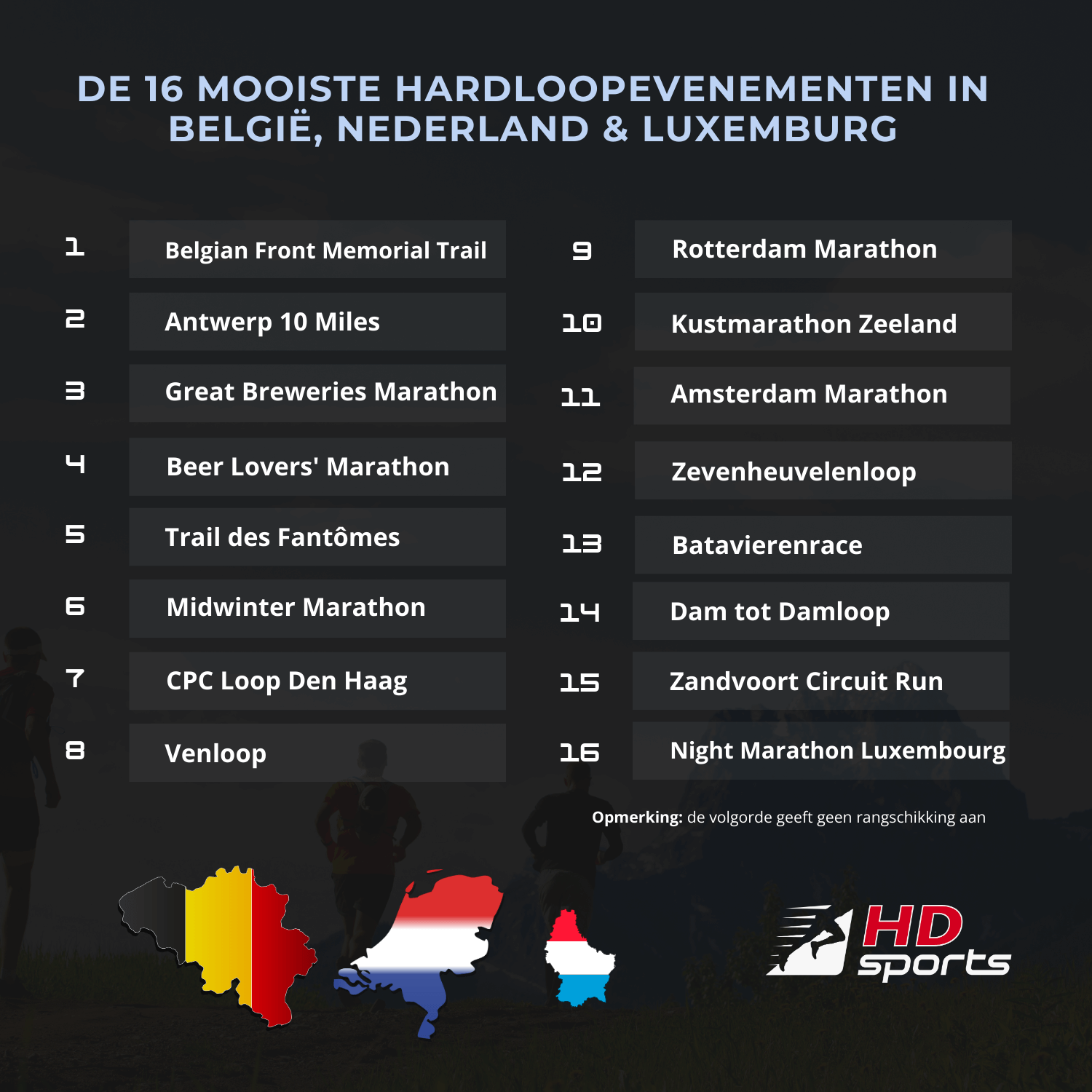 De mooiste hardloopwedstrijden in België, Nederland & Luxemburg
