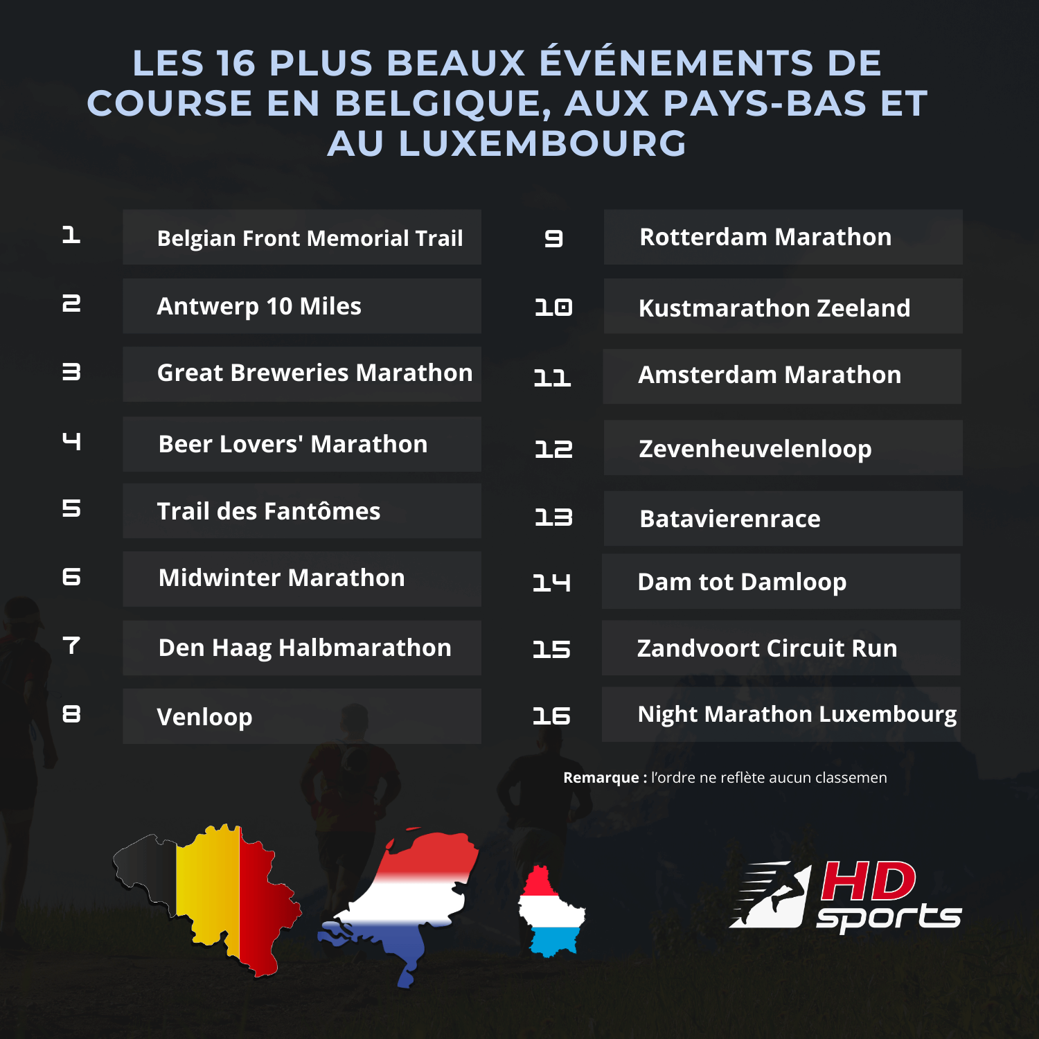 Les plus belles courses en Belgique, aux Pays-Bas et au Luxembourg Les plus belles courses en Belgique, aux Pays-Bas et au Luxembourg