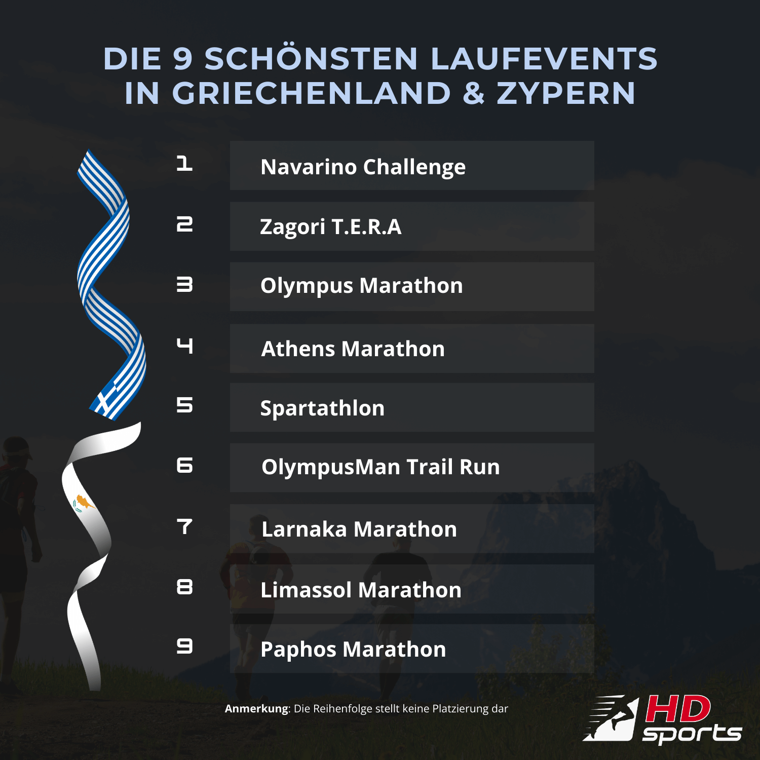 Die schönsten Läufe in Griechenland und Zypern