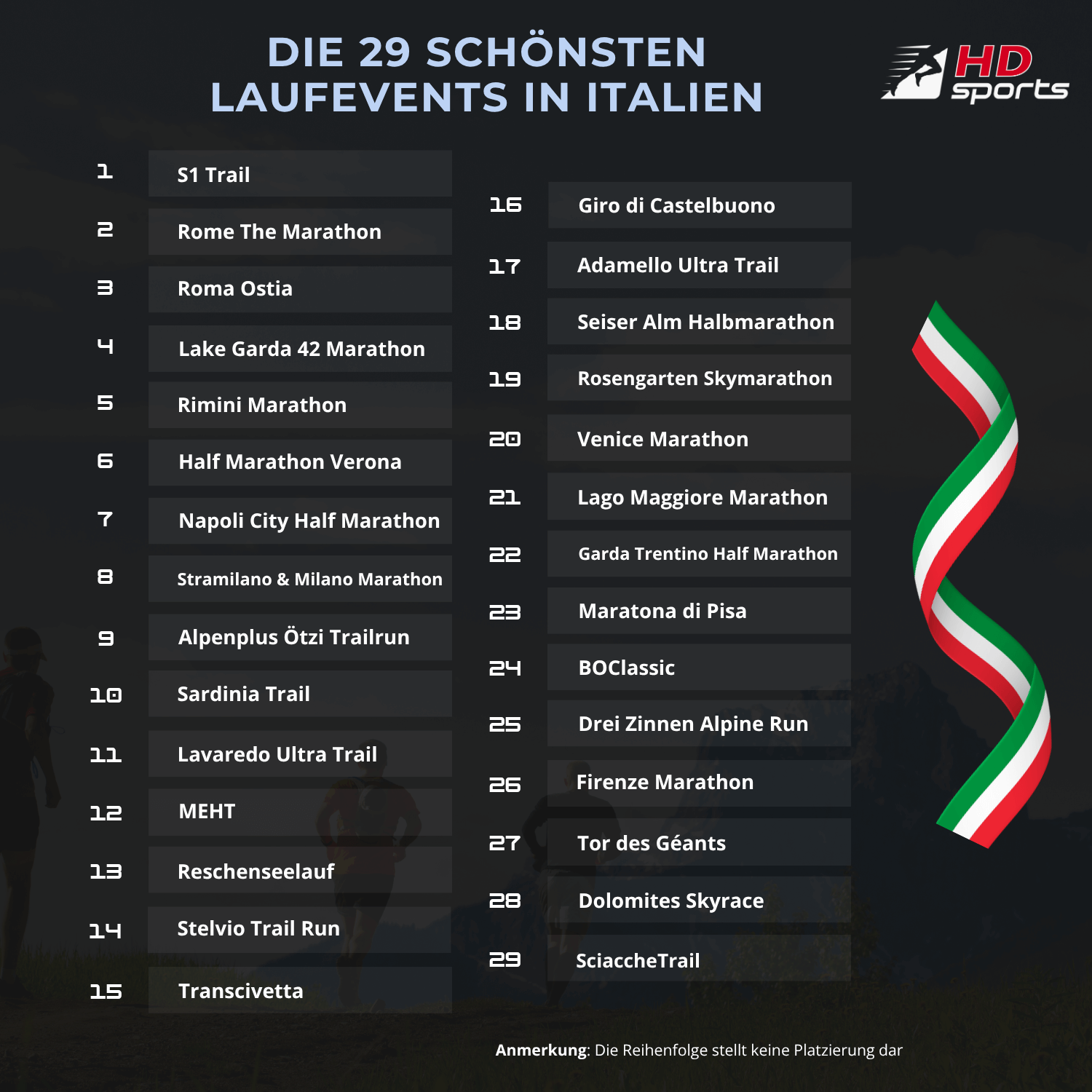 Die 29 schönsten Läufe in Italien