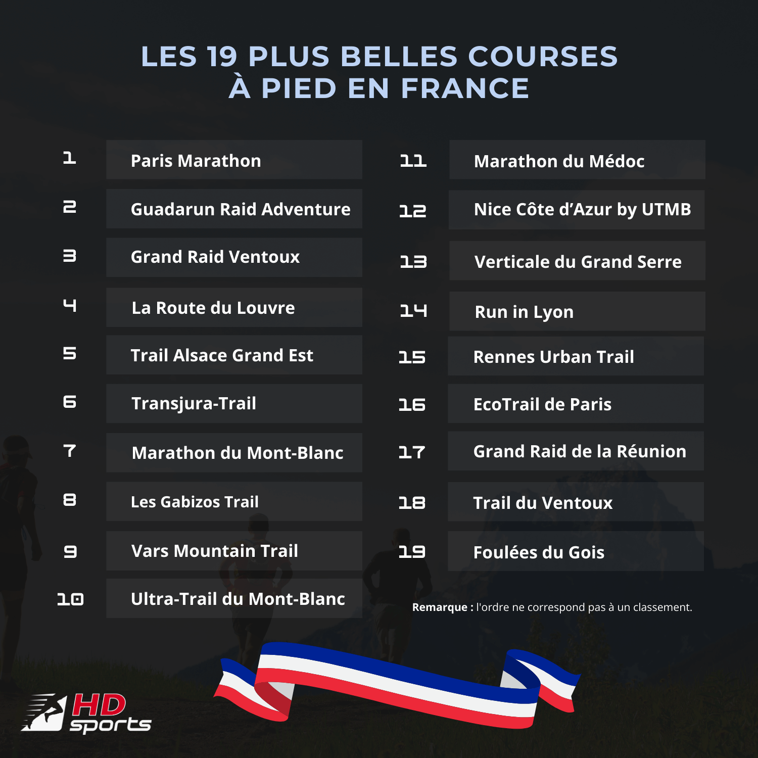 Les plus belles courses en France
