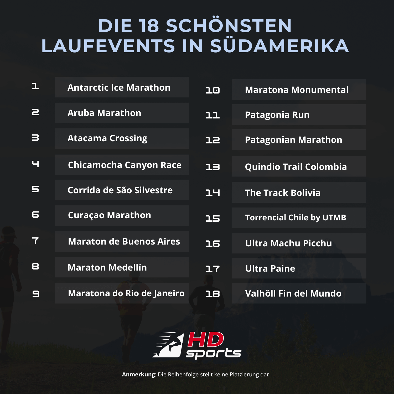 Die 18 schönsten Laufveranstaltungen in Südamerika