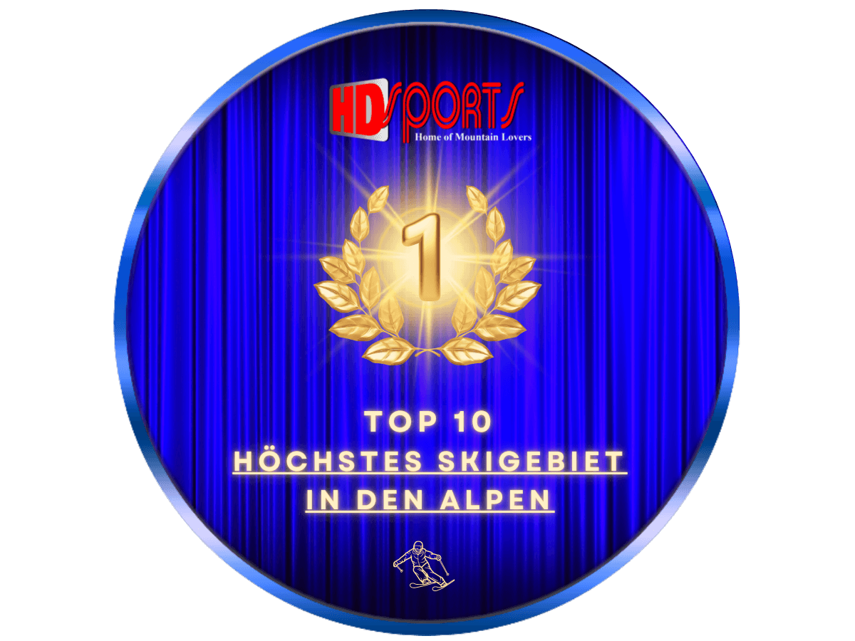 Die höchsten Skigebiete der Alpen