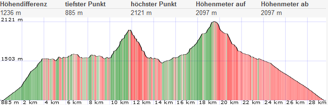 Brandstein Ebenstein 28 1636729454