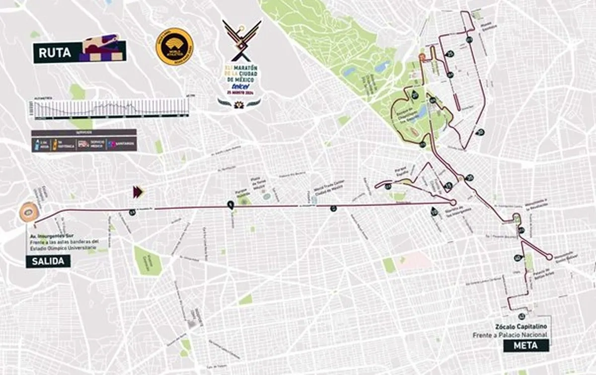 Mexico City Marathon 2024 Strecke
