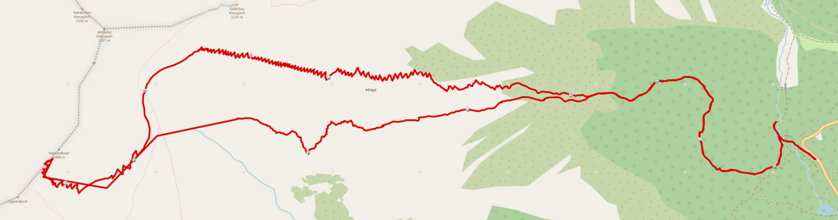 Strecke Skitour Tagweidkopf mit Fernpassrinne