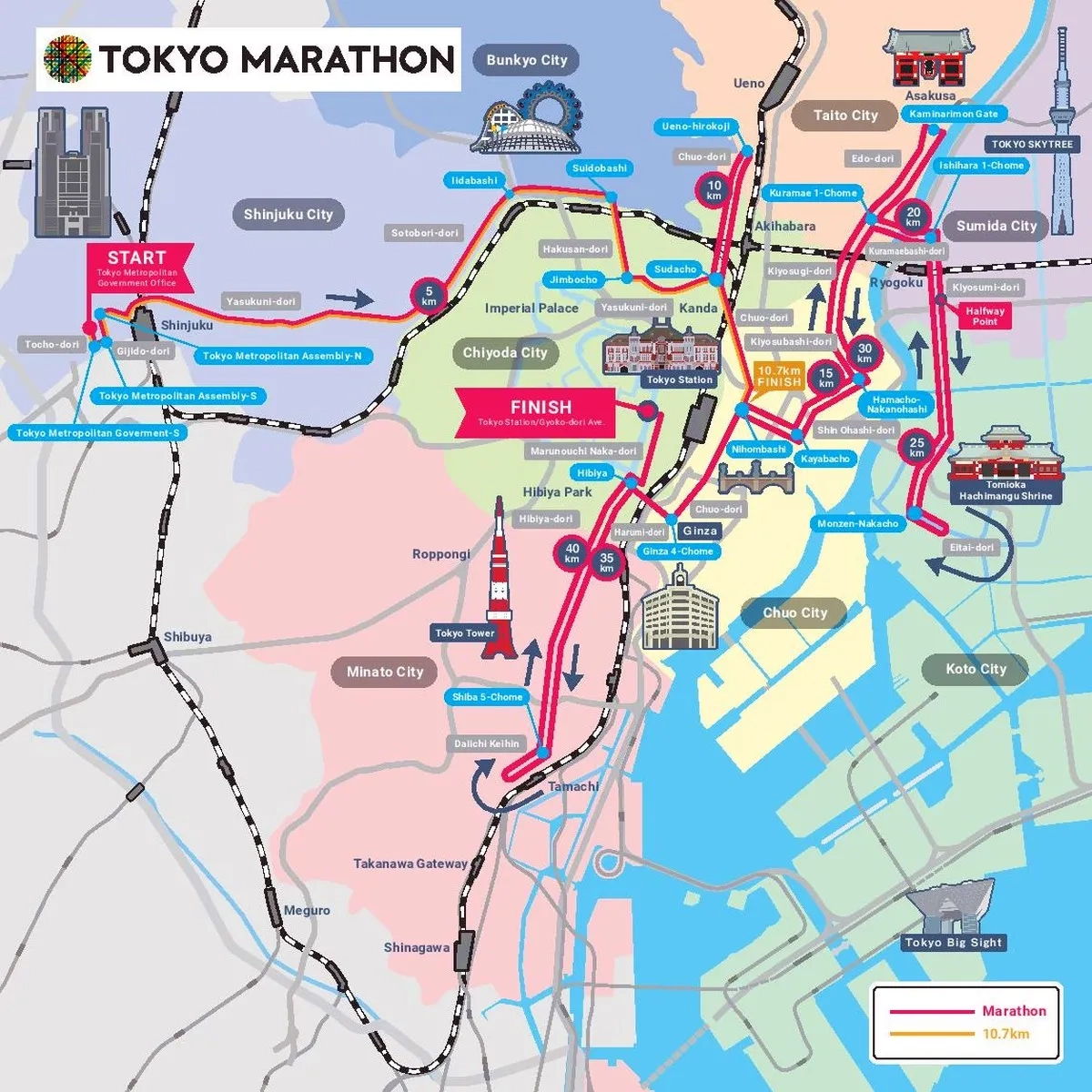 Tokio Marathon: Strecke