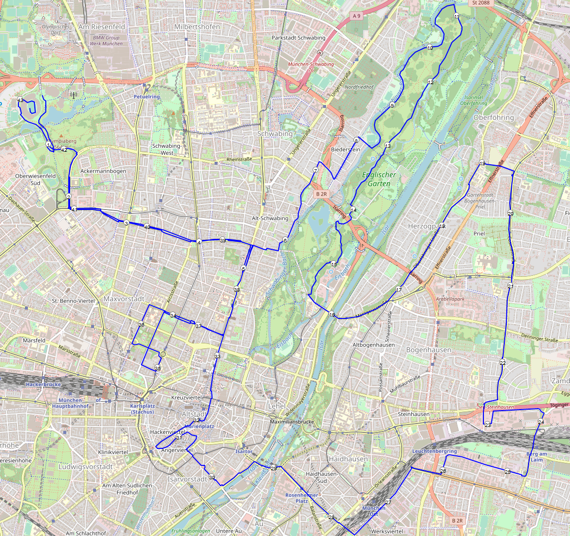 München Marathon Strecke