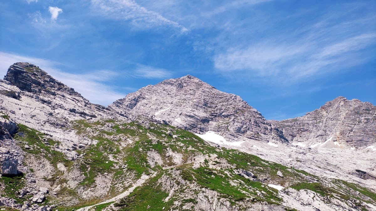 Die höchsten Berge in den Loferer und Leoganger Steinbergen