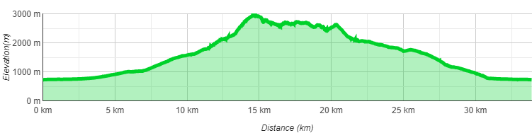 Jubilaeumsgrat Zugspitze By Fair Means 56 1692737071