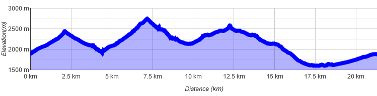 Imster Muttekopf Reichspitze Rundtour 100 1666649050