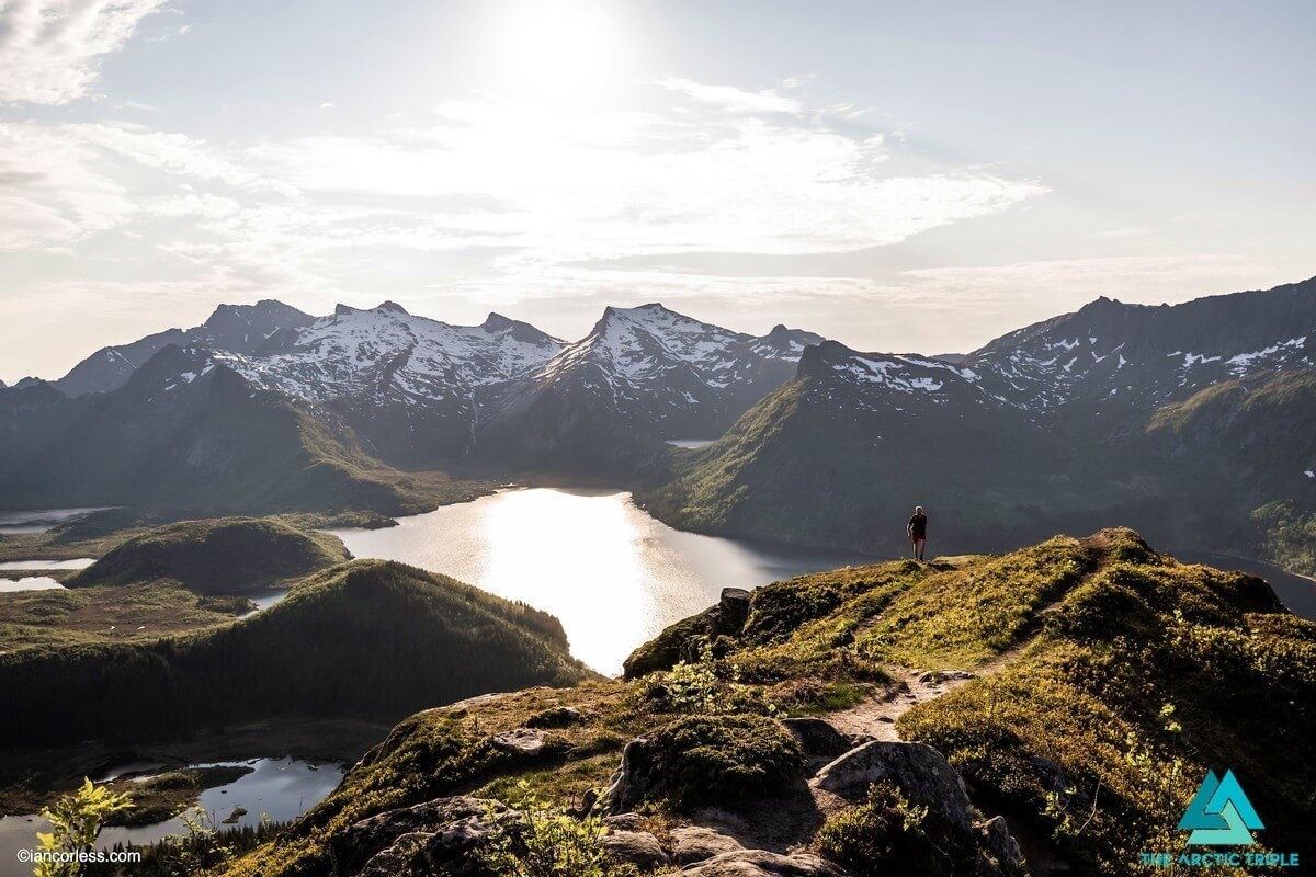 The Arctic Triple 2021, Foto: © iancorless.com The Arctic Triple 2021, Foto: © iancorless.com