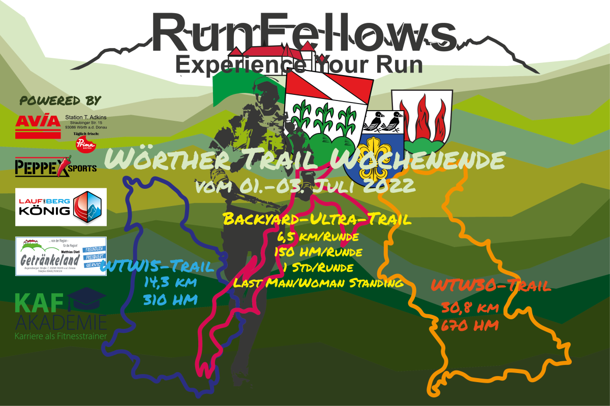 WTW Backyard Ultra Trail WTW Backyard Ultra Trail