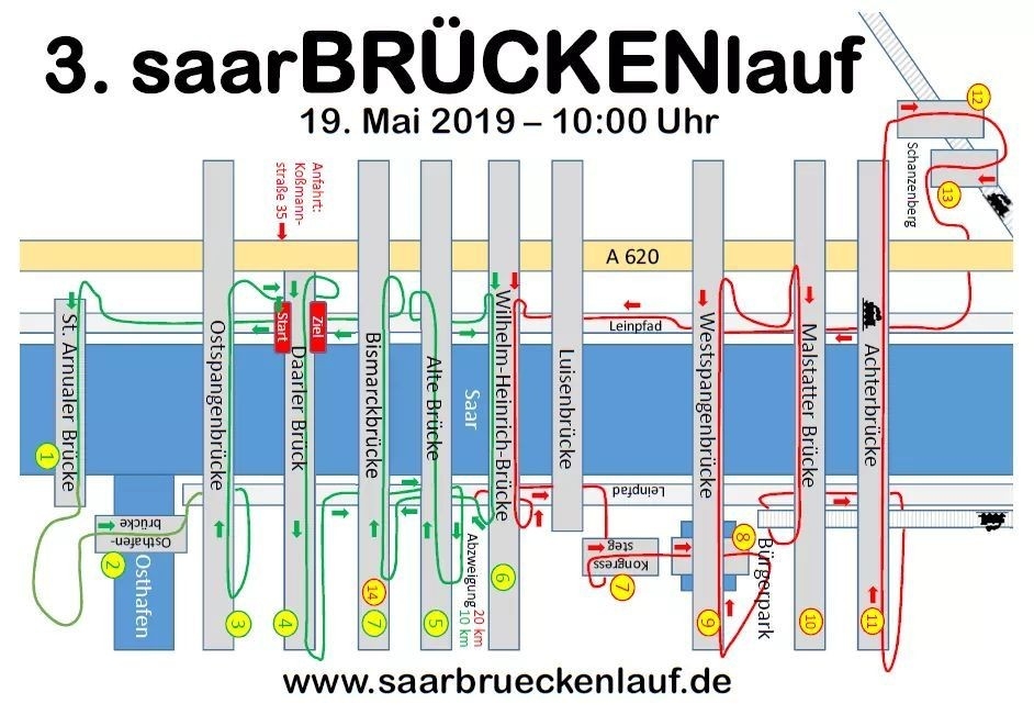 SaarBrückenLauf, Foto Veranstalter SaarBrückenLauf, Foto Veranstalter