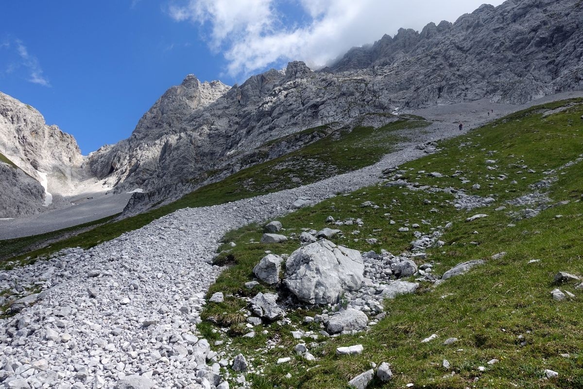 Watzmann (Südspitze) Watzmann (Südspitze)