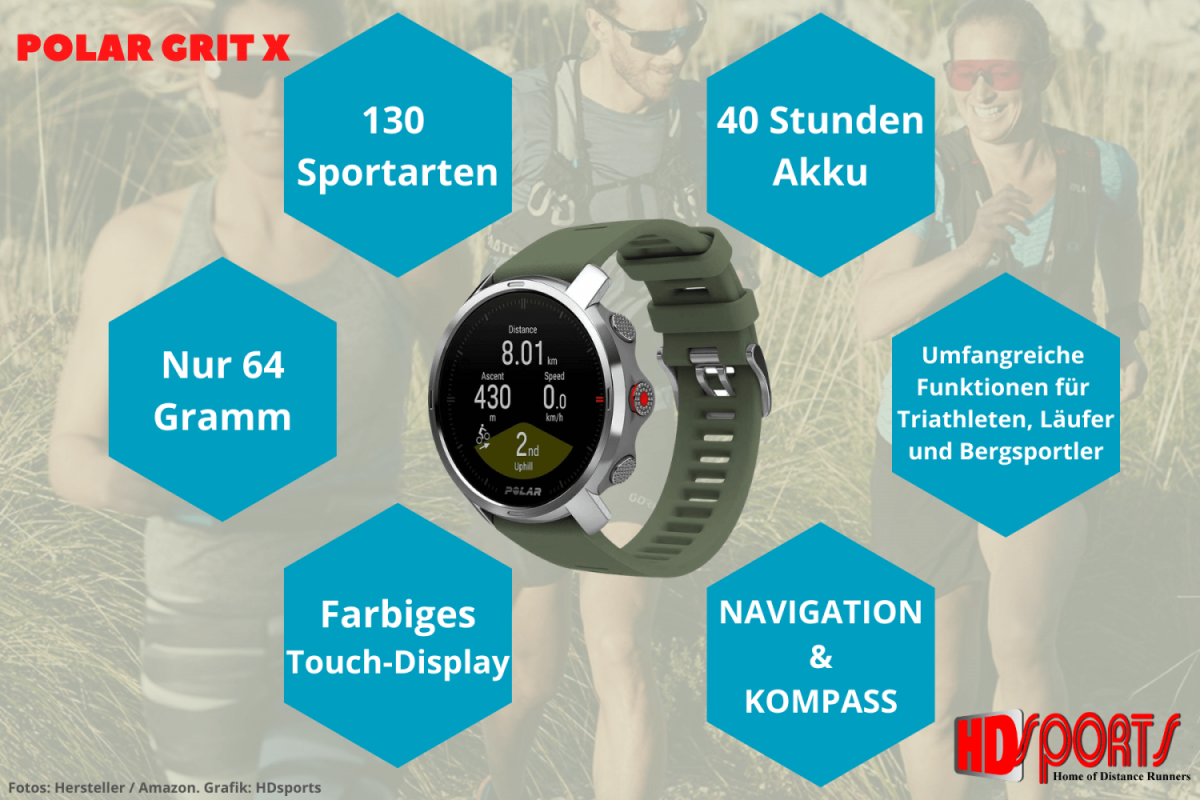 Polar Grit X Polar Grit X