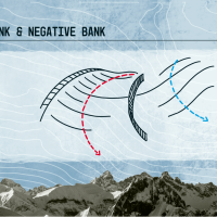 Banked Ski-Parallel-Slalom, Foto: Ring PR